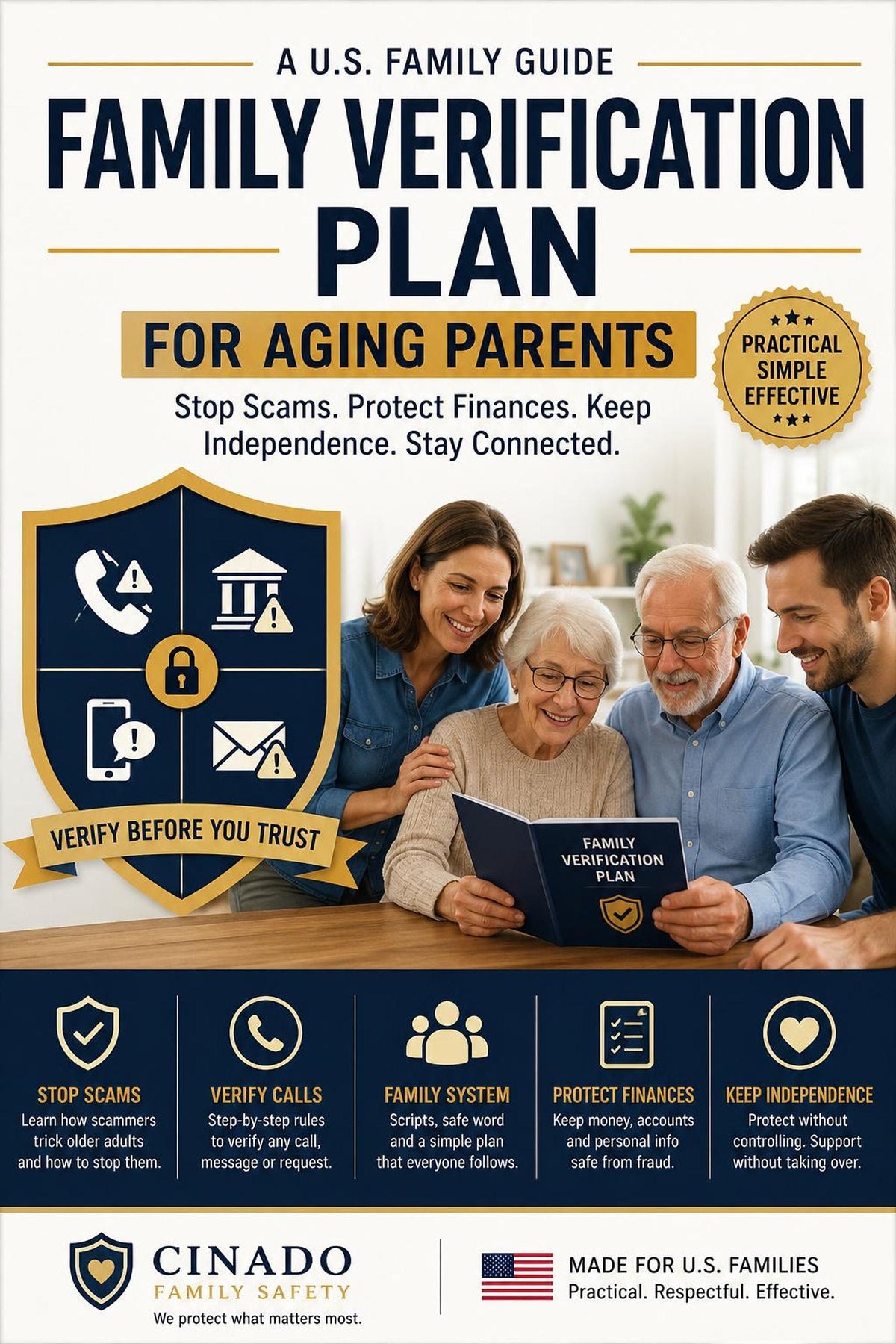 Aging Parent Safety Plan PDF - inside page preview 1