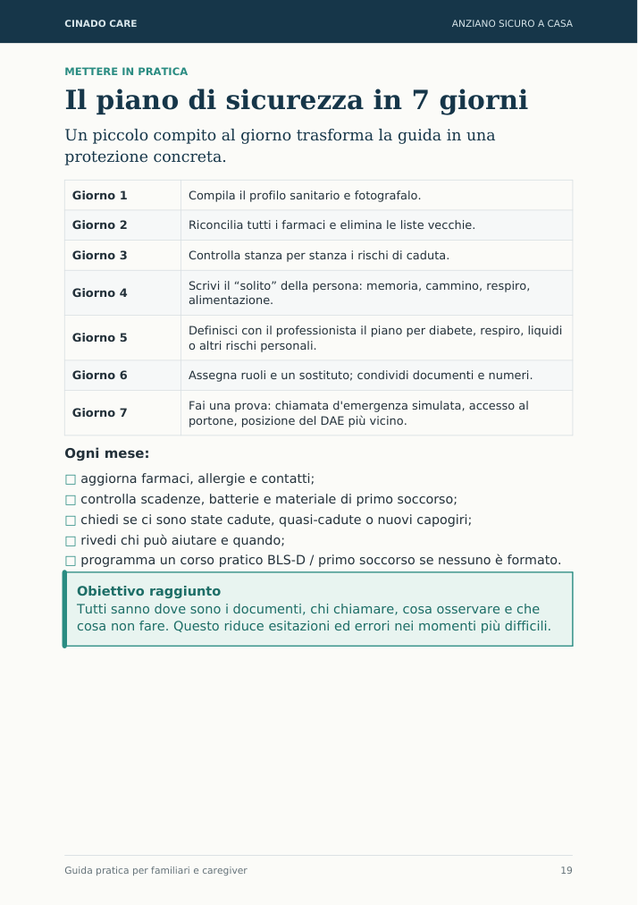 Anteprima reale di Anziano Sicuro a Casa